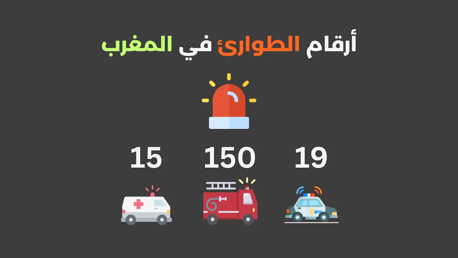 أرقام الطوارئ في المغرب وكيفية الاتصال بها